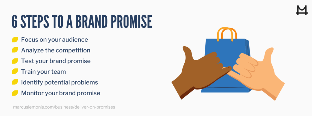 Six steps to an effective brand promise