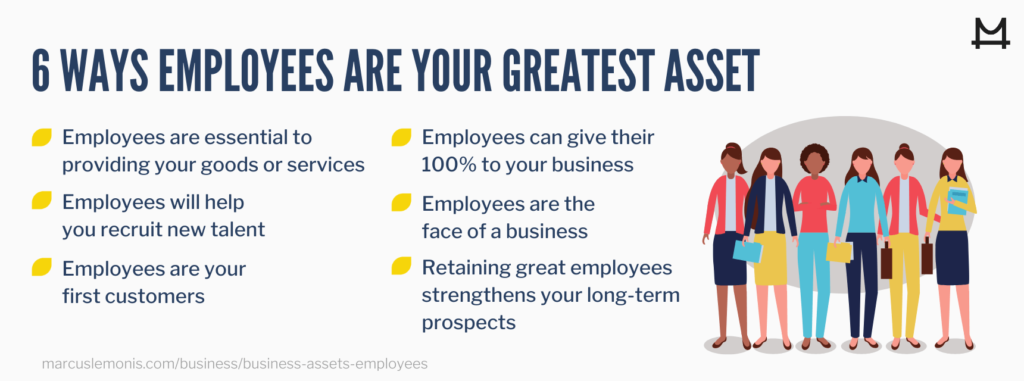 Six different ways that employees can be your greatest asset