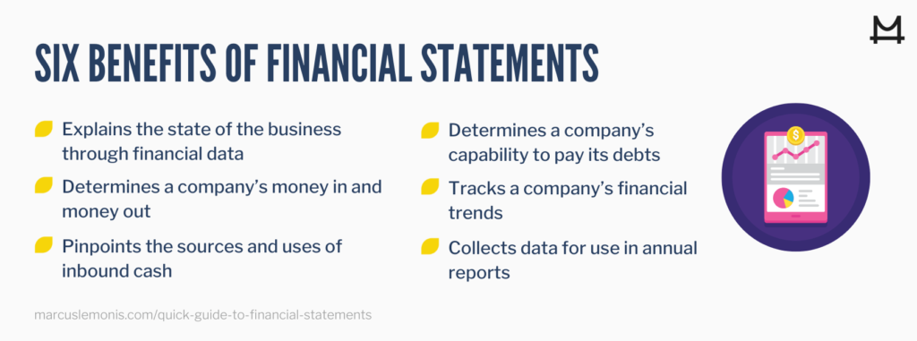 6 benefits of financial statements graphic