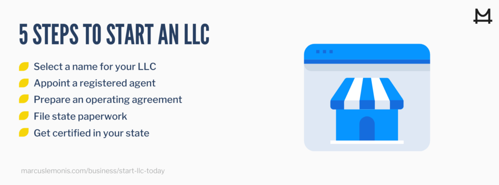 The five steps to start an LLC