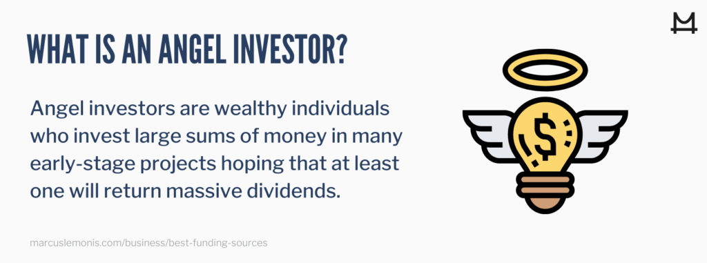 The definition of what an angel investor is.