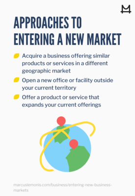 Three approaches to entering a new market in business