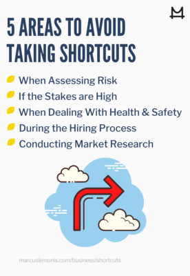 List of areas to avoid taking shortcuts.