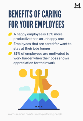 List of benefits of caring for employees.