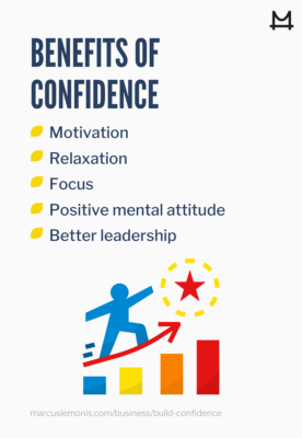 List of benefits that come from having confidence.