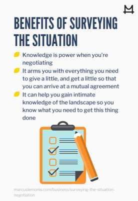 List of benefits from surveying the situation