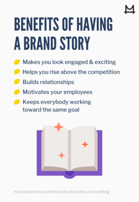 The benefits of brand storytelling.