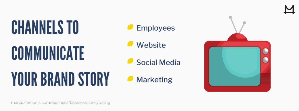 The various channels to communicate your brand story.