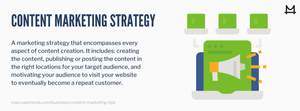 defining what content marketing is