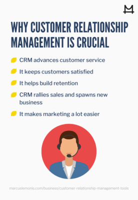 List of reasons why customer relationship management is crucial.