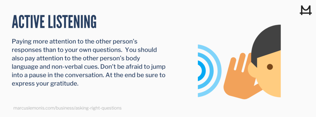 The definition of active listening.