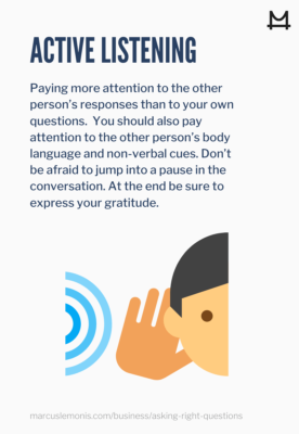 The definition of active listening.