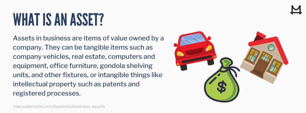 What is an asset and how do you define it?