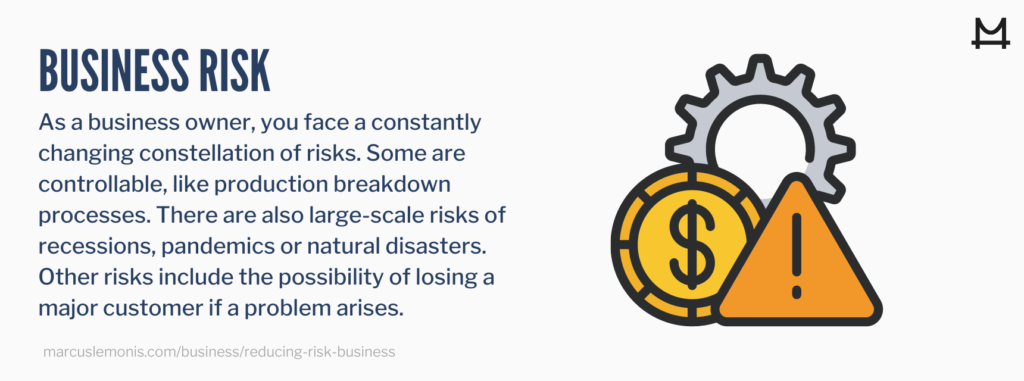 The definition of risk in business.