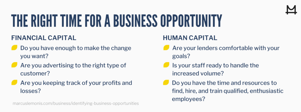 How to determining if it is the right time for a new business opportunity