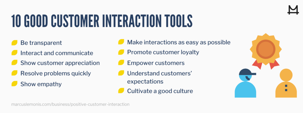 graphic of good customer interaction tools