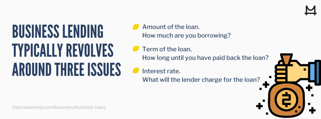 Explanation Of How Business Lending Works
