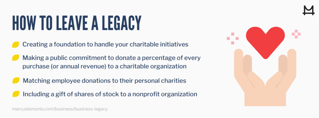 Steps on how to leave a legacy.