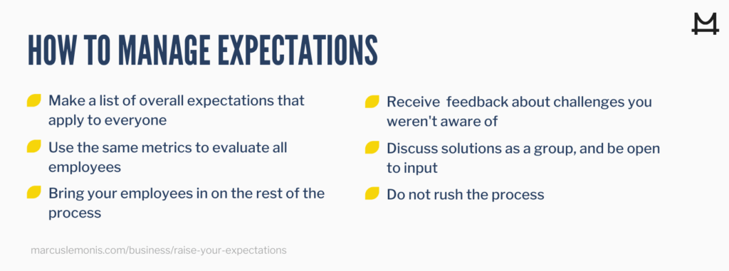 List of things you can do to better manage your employees expectations