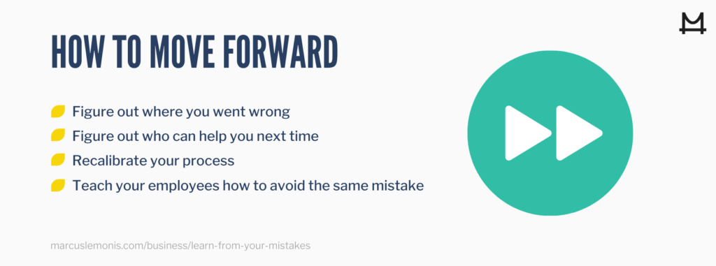 How to move forward after a mistake.