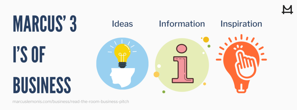 Ideas, information, and inspiration