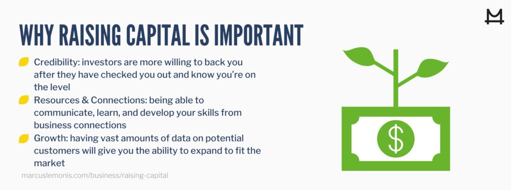 LIst of reasons why it is important to raise capital