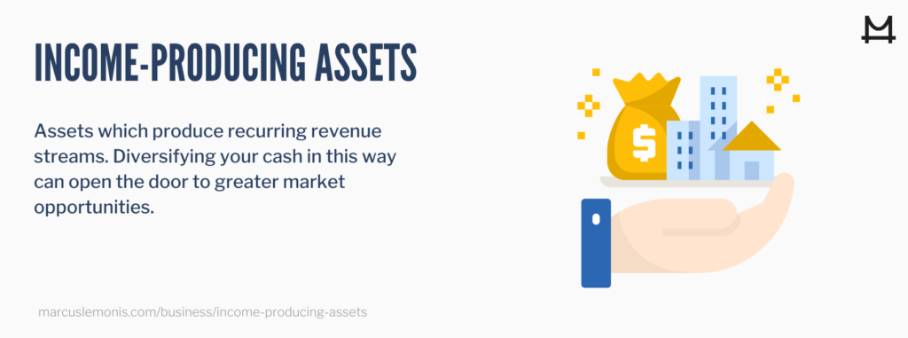 The definition of income-producing asset.