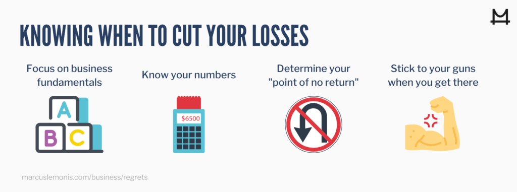Four ways to determine when to cut your losses