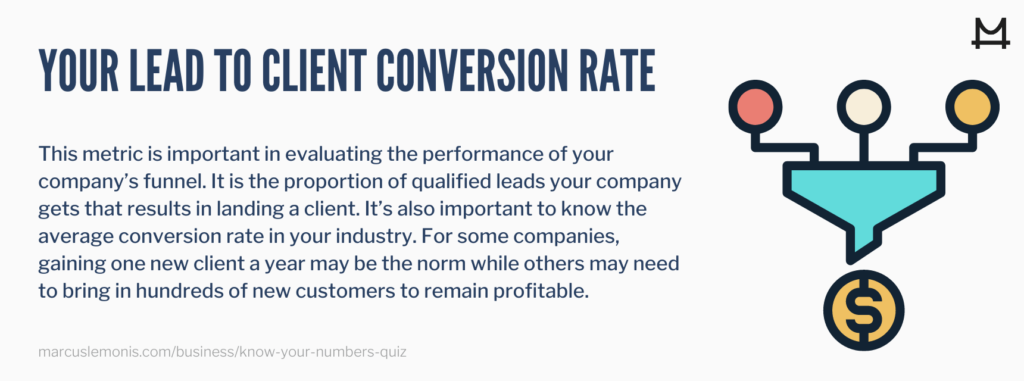 Definition of what your lead to client conversion rate is
