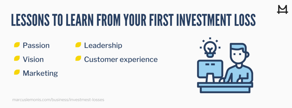 List of lessons to learn from your first investment loss