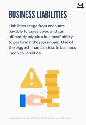 Definition of liabilities in business.