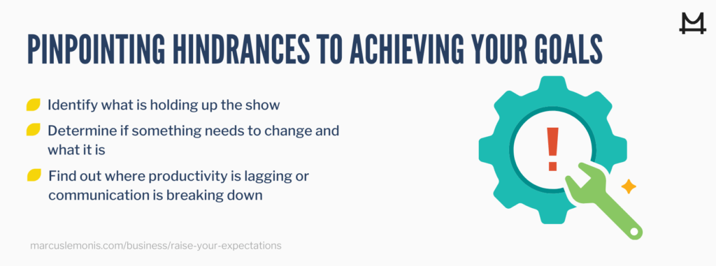 List of ways to pinpoint hindrances to achieving your goals