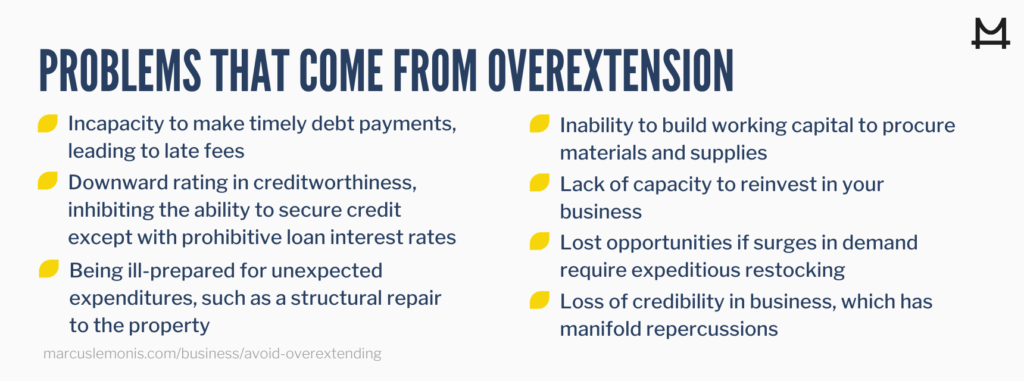 List of problems that can come from overextending yourself