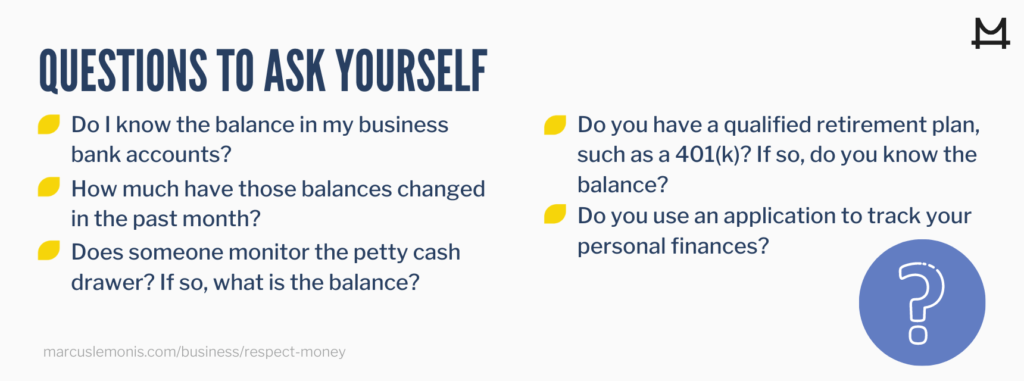 List of questions to ask yourself.