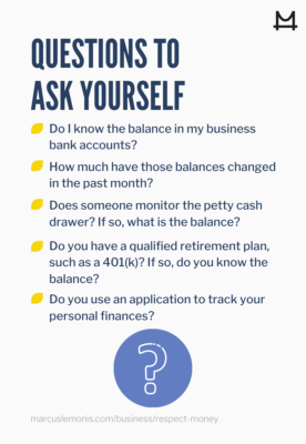 List of questions to ask yourself.