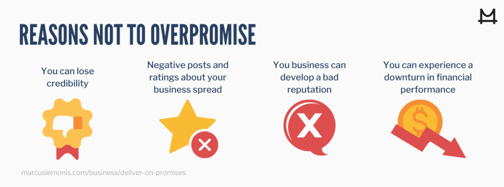 List of reasons not to over promise