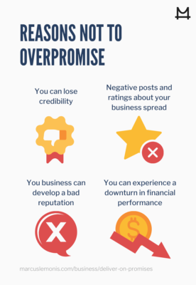 List of reasons not to over promise
