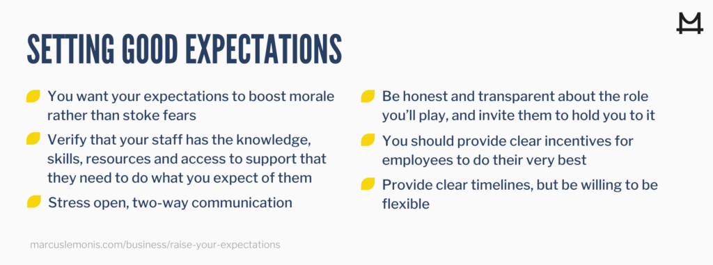 List of things you can do to set good expectations