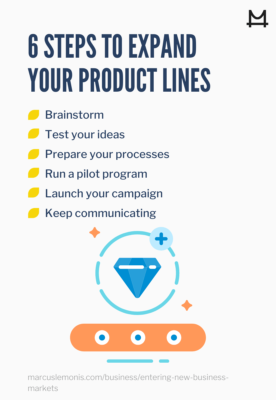 Six steps on how to expand product lines