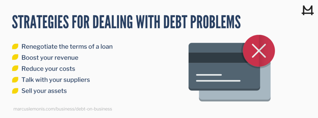 List of strategies that can help with dealing with debt problems