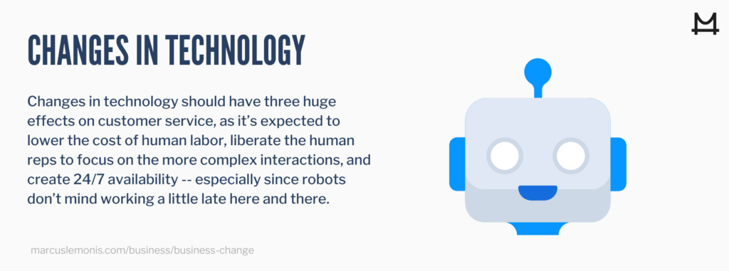 Technology changes that can happen in business