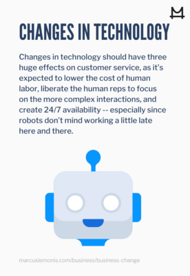 Technology changes that can happen in business