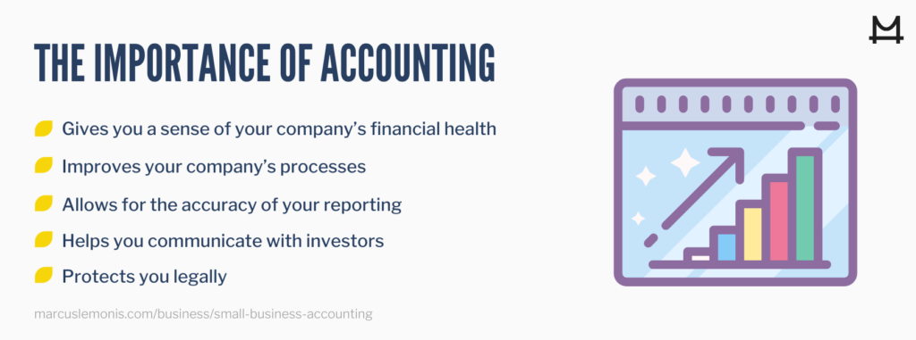 List of reasons why accounting is important