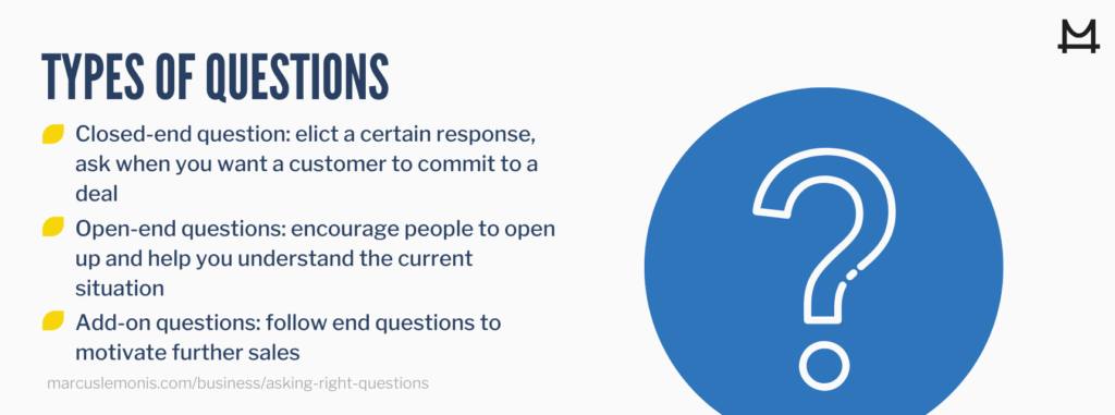 A list of the three types of questions.