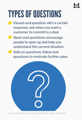 A list of the three types of questions.