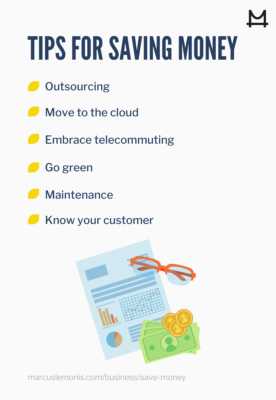 List of tips for saving money.