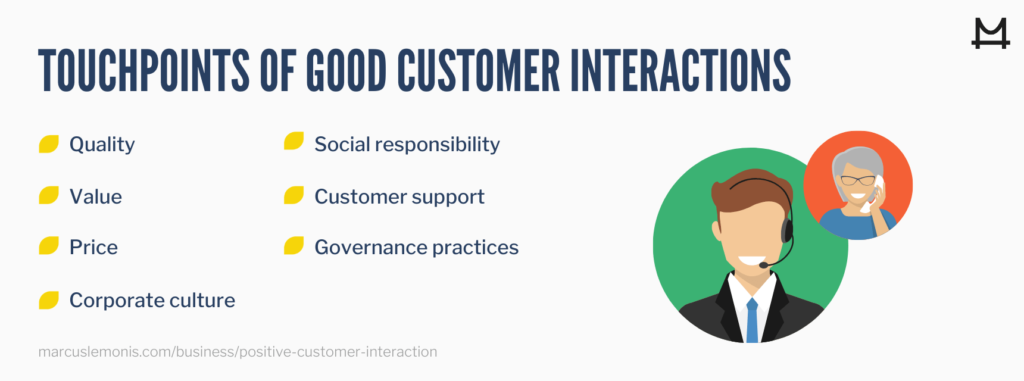 graphic of touchpoints for good customer interaction