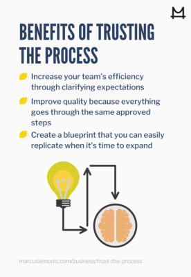 list of reasons why one should trust the process
