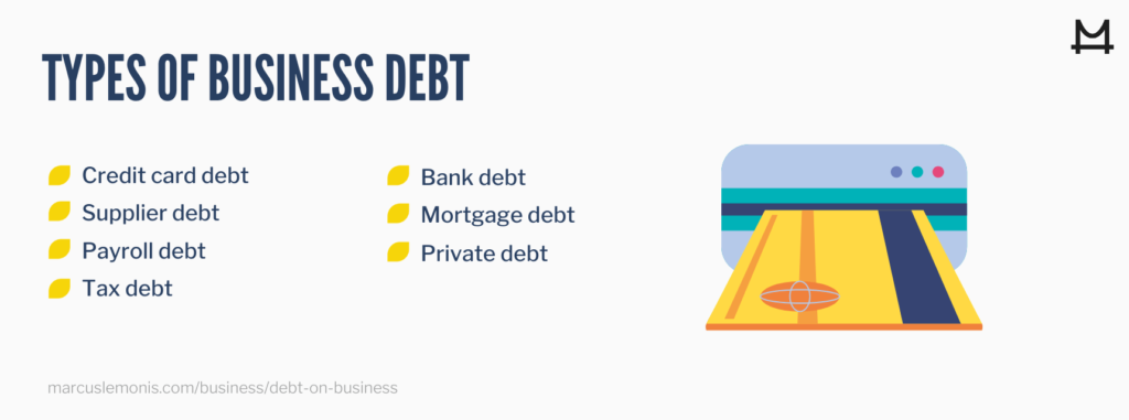 List of different types of business debt