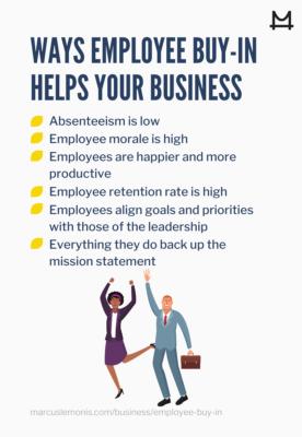 Different ways that employee buy in can help you business